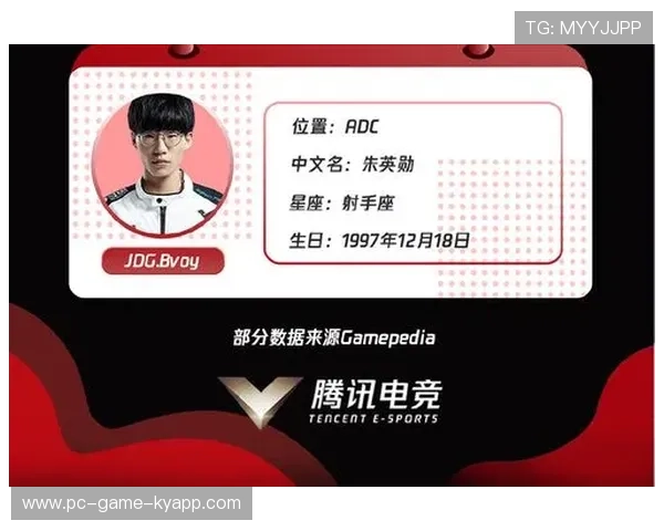 IG开展电竞运动员疲劳监测技术应用研究